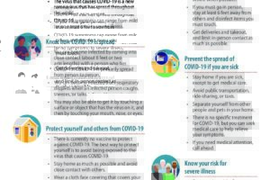 What you should know about COVID19 to protect yourself and others