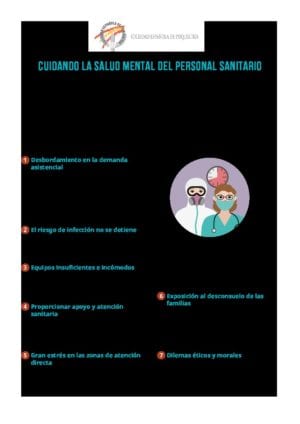 Cuidando la salud mental del personal sanitario