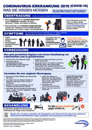 Coronavirus-Erkrankung 2019  Was Sie wissen müssen (COVID-19)