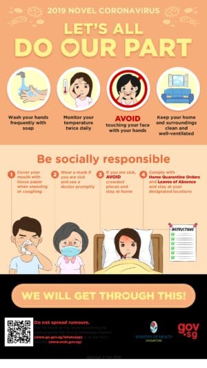 Let's All Do our Part (MCI) Let's All Do our Part (MCI)