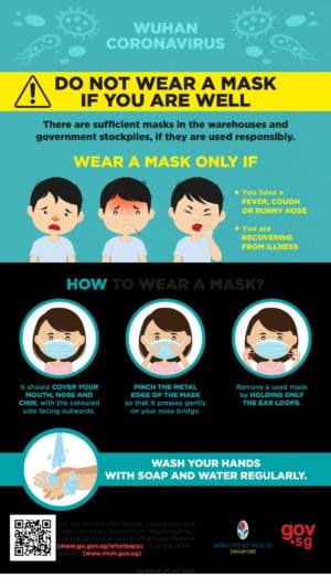 Advisory on Wearing a Mask (MCI)