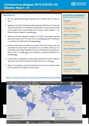 Coronavirus disease 2019 (COVID-19) Situation  Report –87 16  April 2020