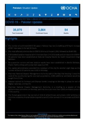 COVID-19 – Pakistan Updates