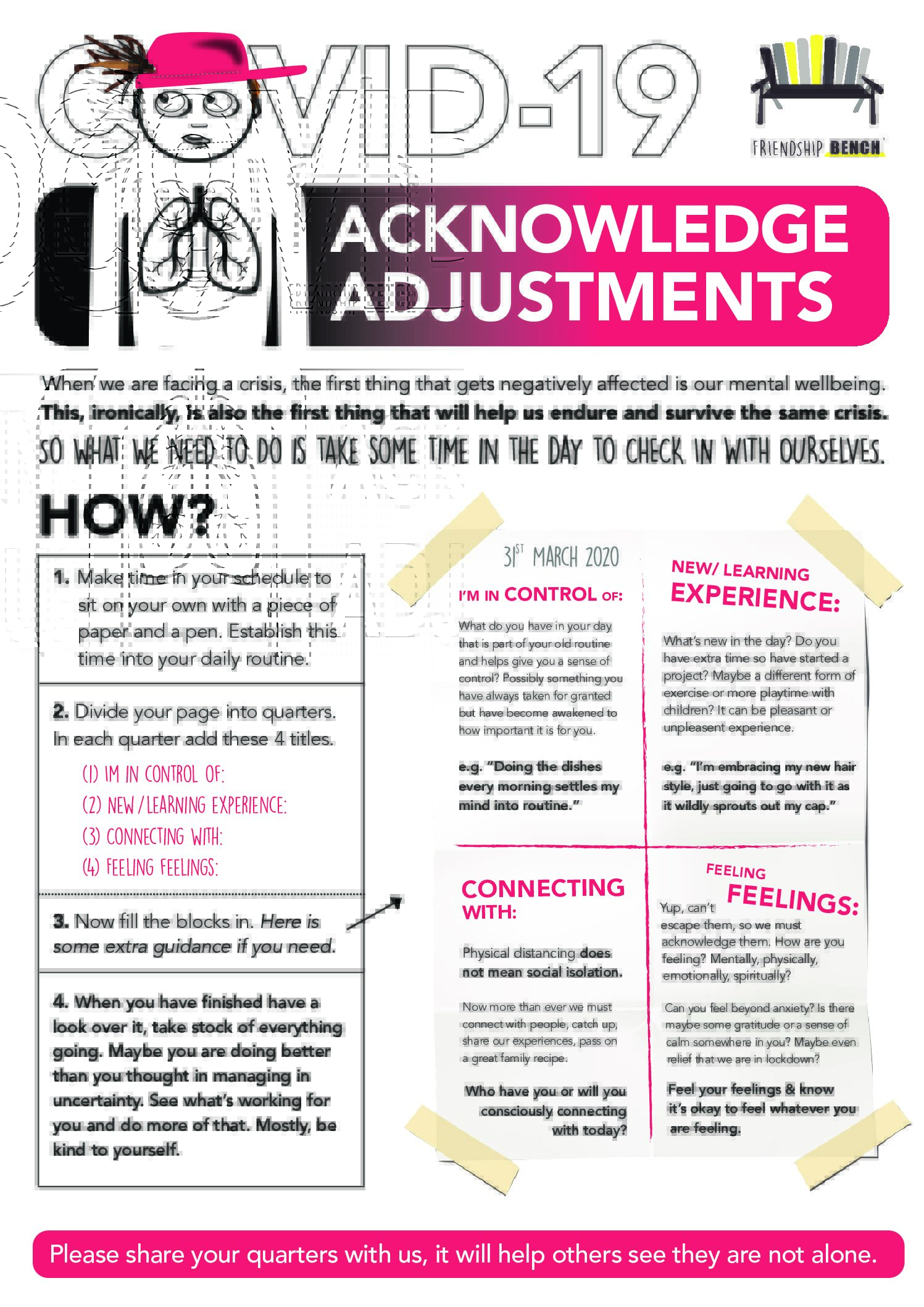 Infographic- Acknowledge Adjustments