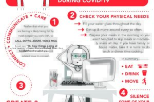 Infographic- Working from Home