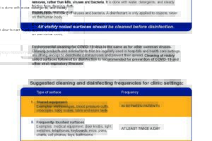 Cleaning and Disinfecting Practices in Clinics During COVID-19