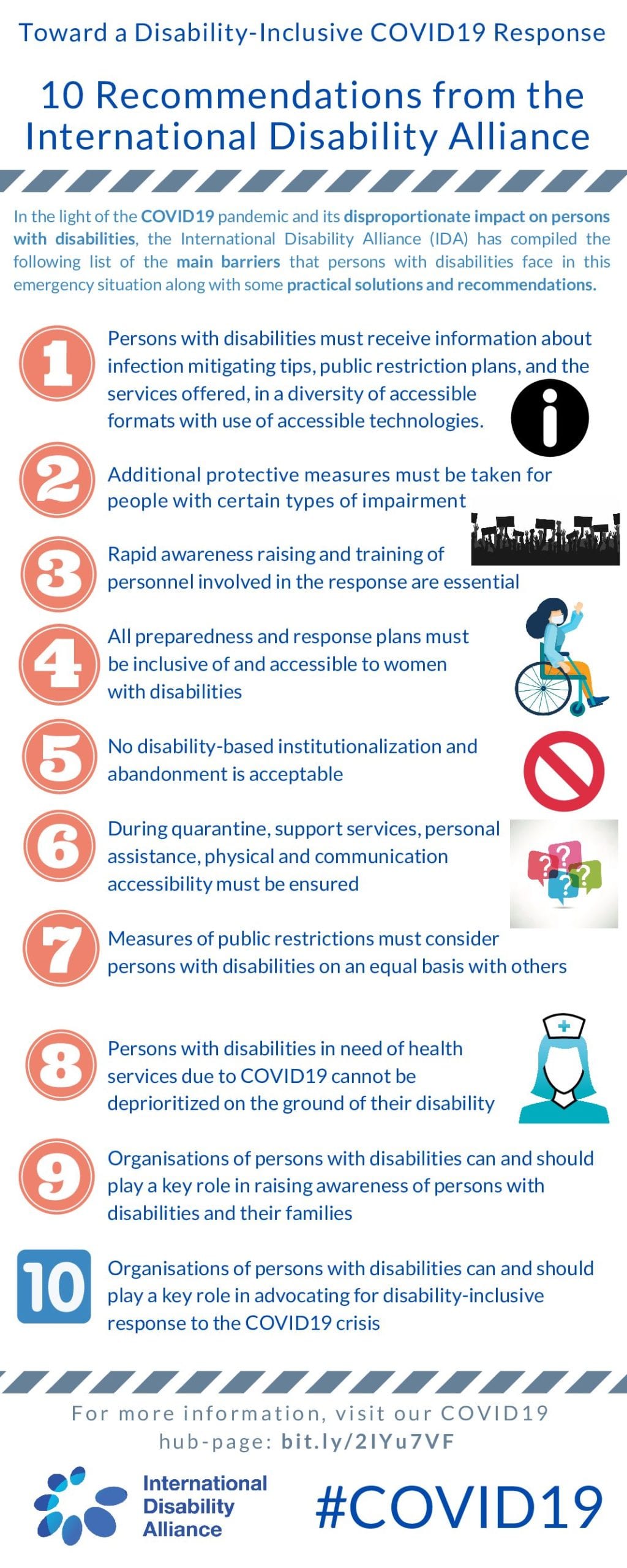 Recommendations towards a Disability Inclusive COVID-19 Response