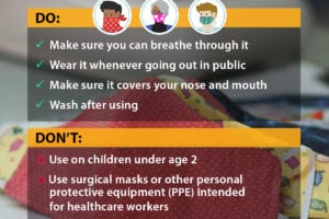 Cloth Face Covering Do's and Don'ts (CDC Social Media Toolkit)