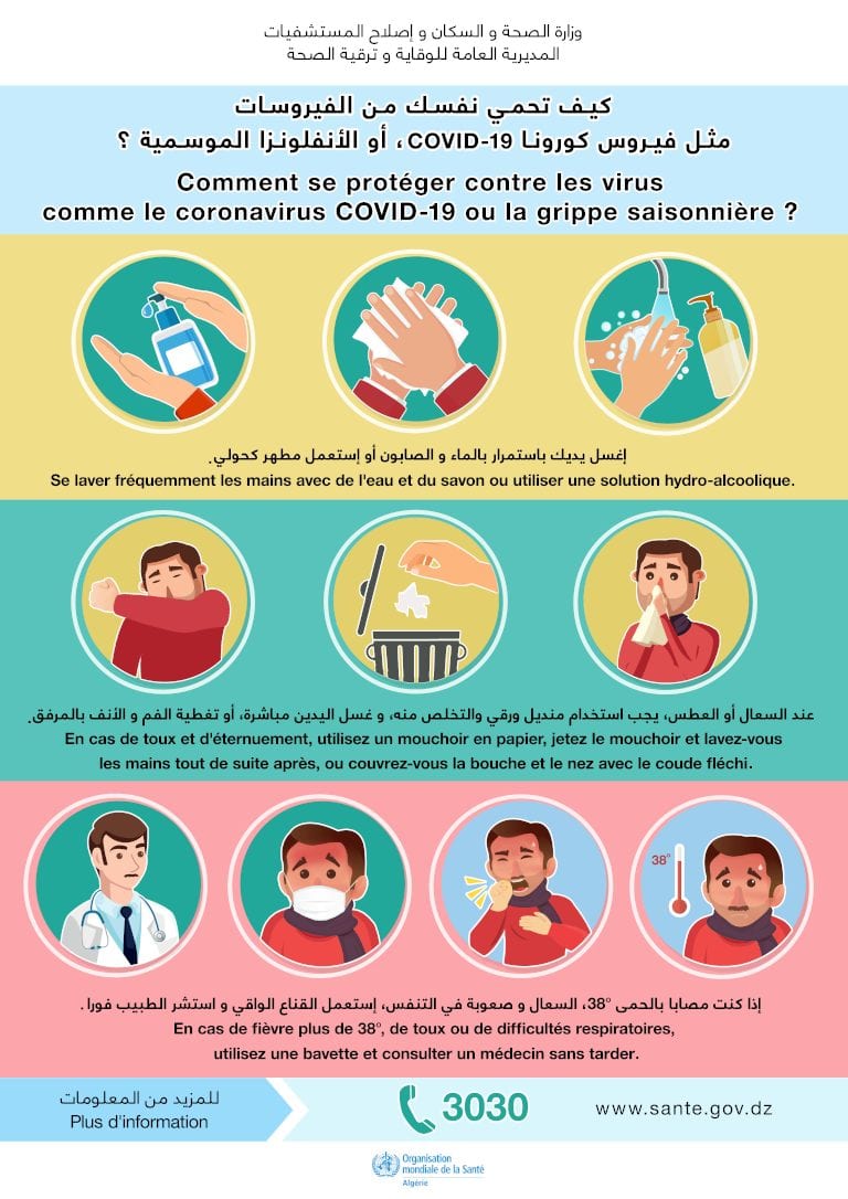 COVID 19 Infographic- Prevention