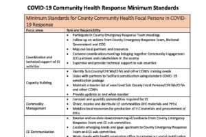 COVID-19 Community Health Response Minimum Standards