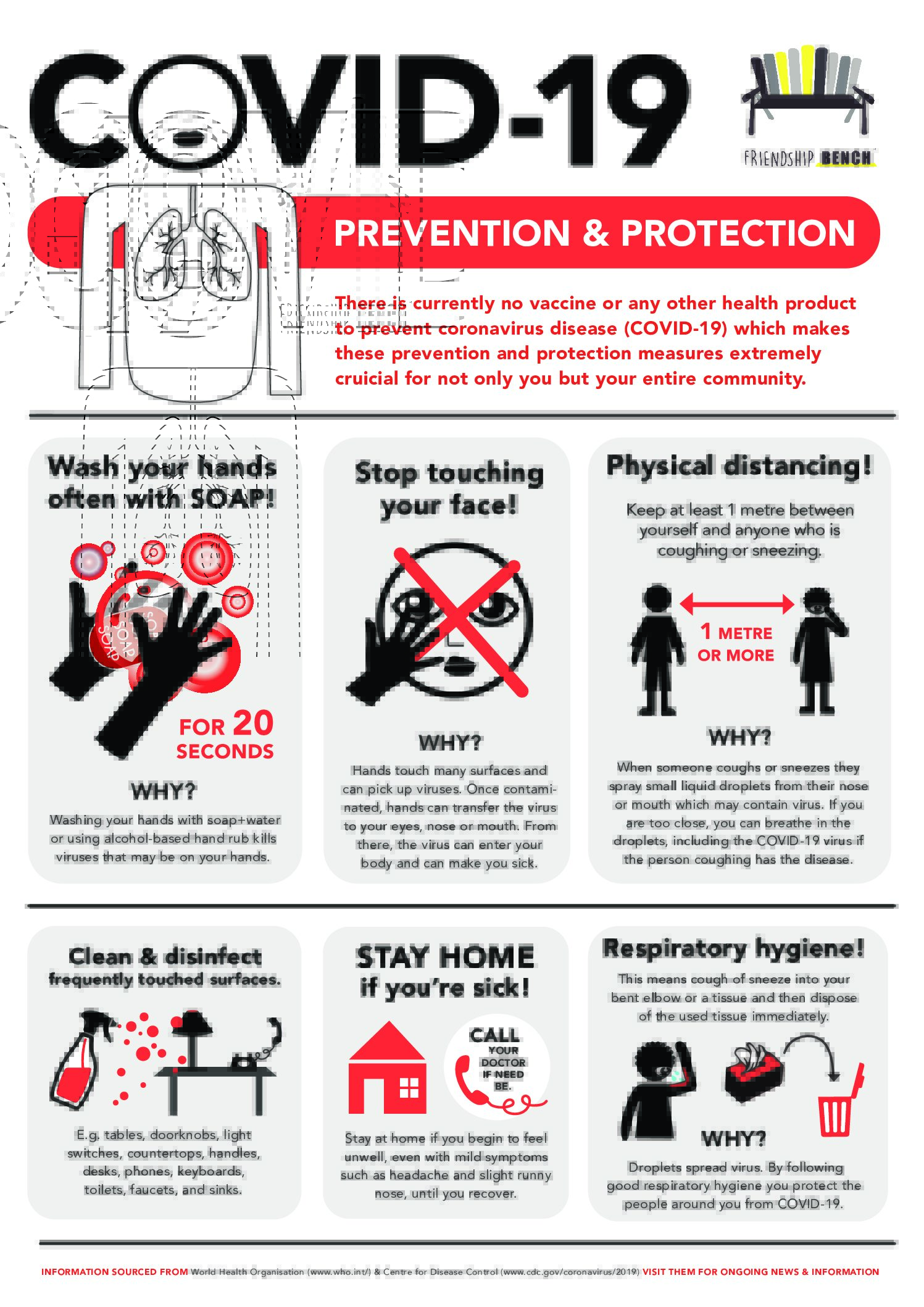 Infographic- Prevention and Protection