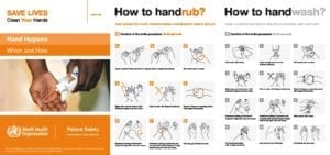 Hand Hygiene: Why, How and When?