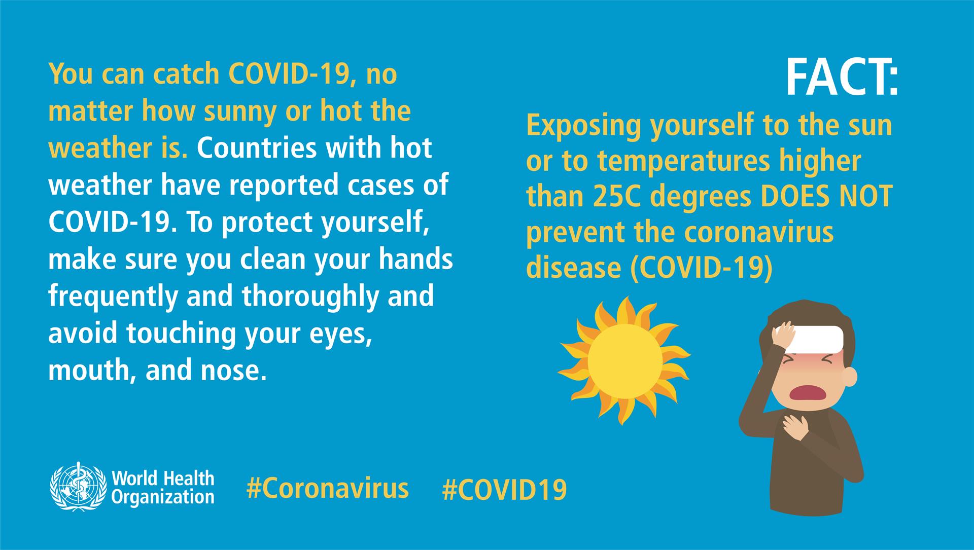 Myths and Facts about COVID-19
