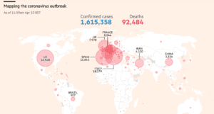Tracking Coronavirus (Financial Times)