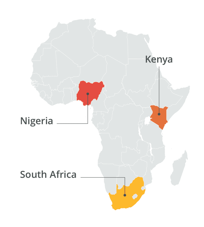 Text Message Polling Example: Coronavirus in Sub-Saharan Africa
