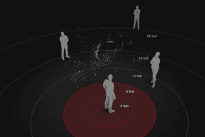Social Distancing 3D Simulation (NYT)