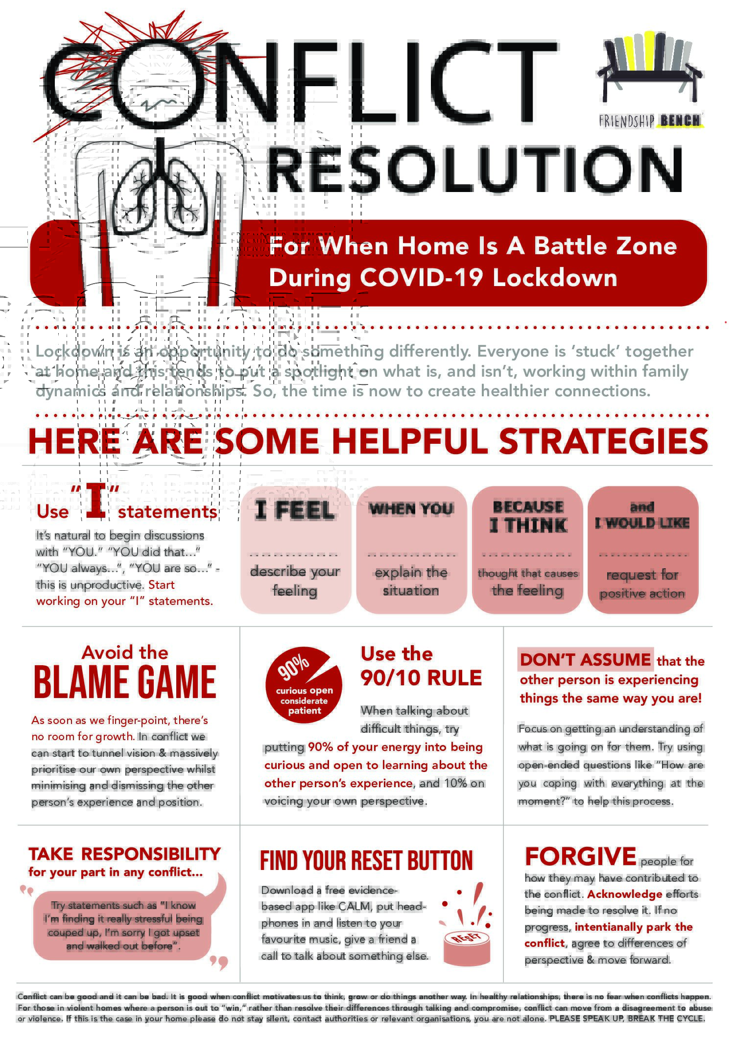 Infographic-Conflict Resolution