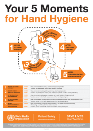 Your 5 Moments for Hand Hygiene (Chair)