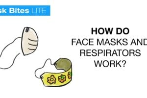 How Face Mask and Respirators Work