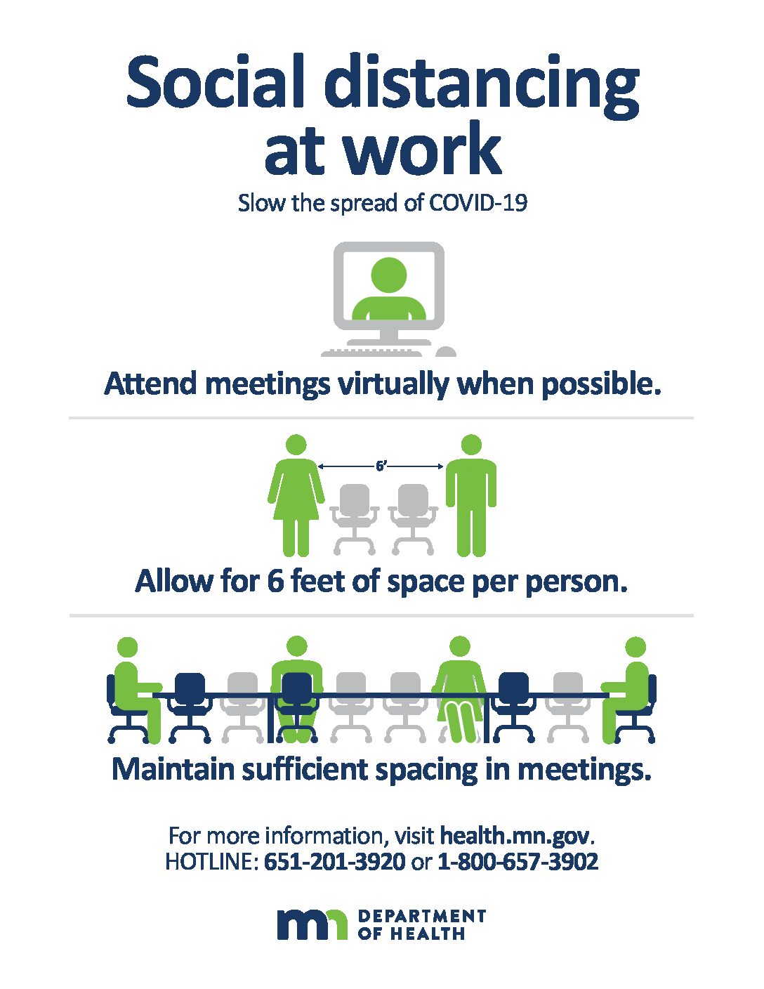 Social Distancing at Work (The Minnesota Department of Health)