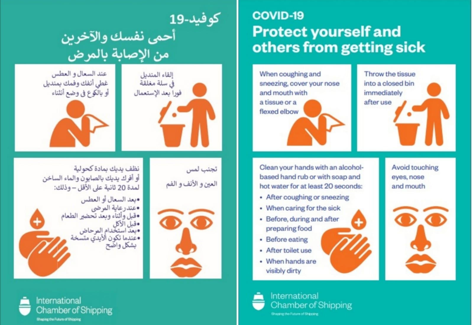 (English-Arabic) Posters about 