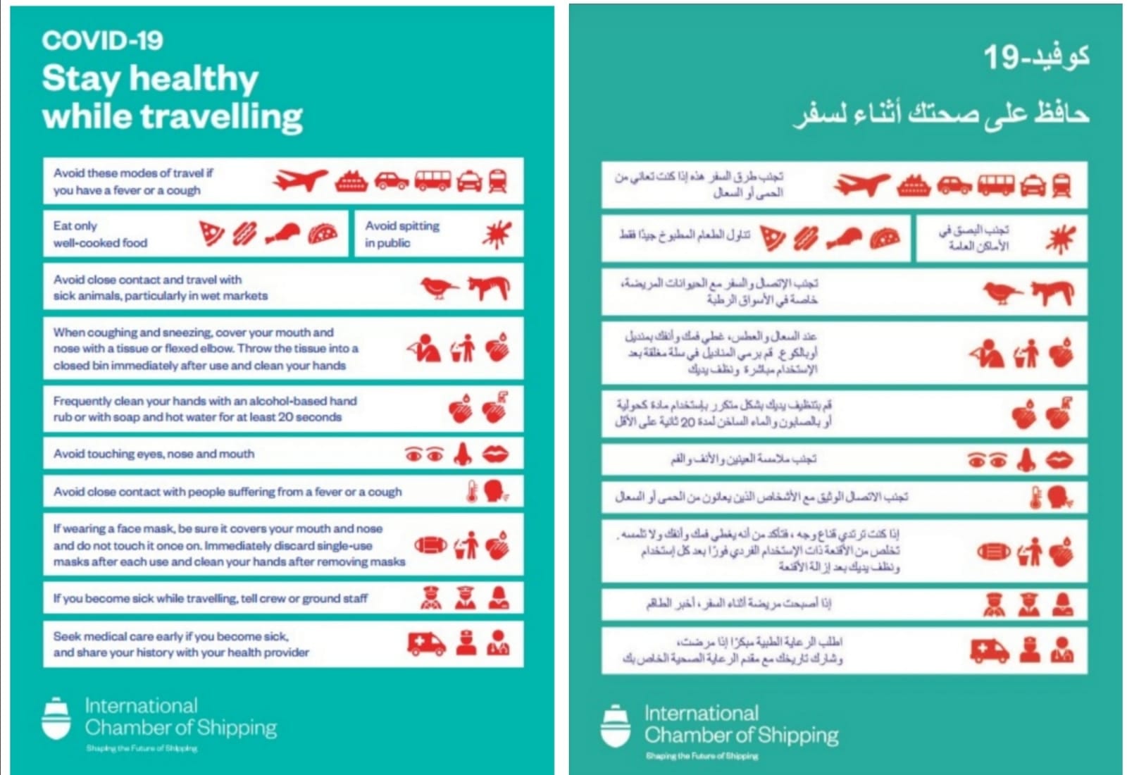 (English-Arabic) Posters about 