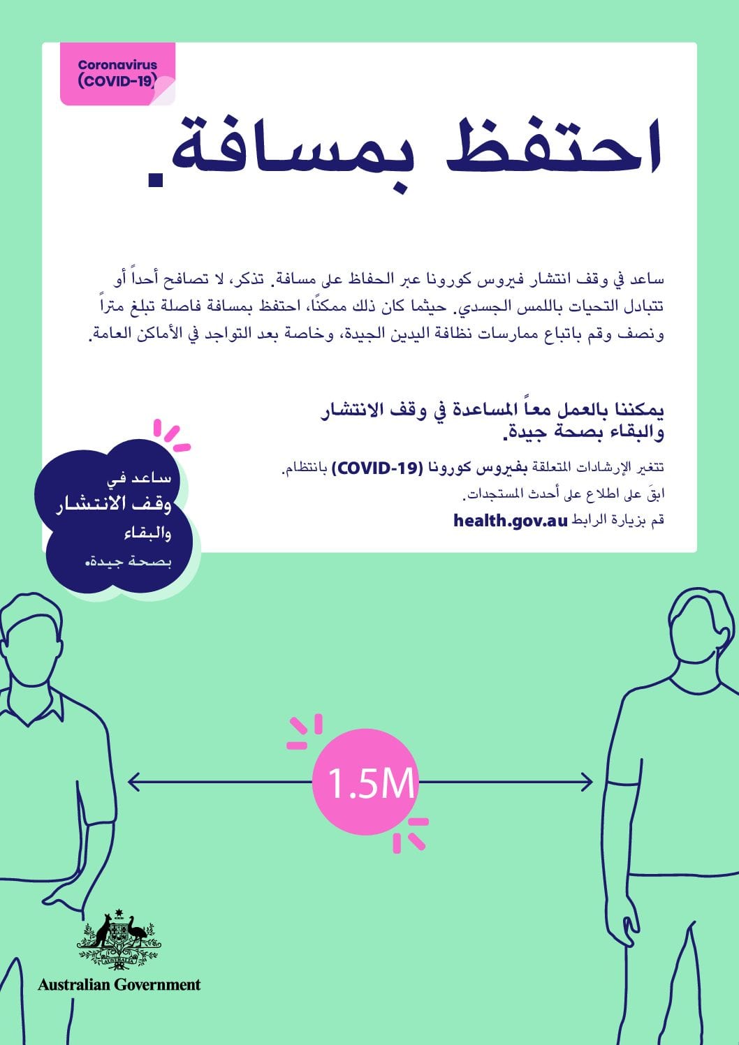 (English-Arabic) Poster about 