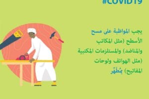 8 Posters about Protection Against COVID-19 at Workspace (Arabic Original Content), WHO