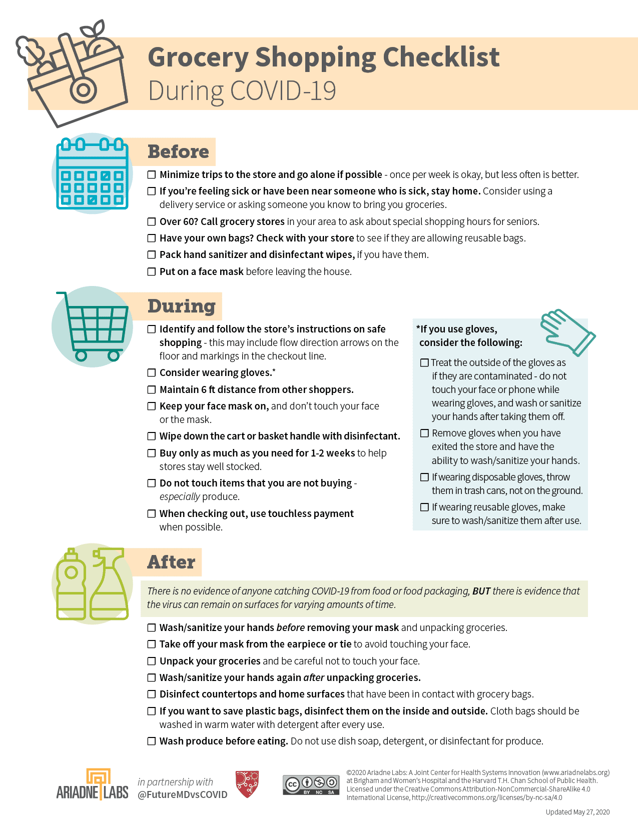 Grocery Shopping Checklist
