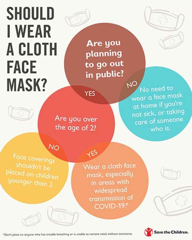 How to Talk About Cloth Face Masks with Children