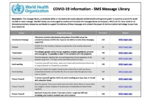 WHO COVID-19 Message Library SMS