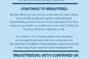 Breastfeeding in the Times of COVID-19: What We Know