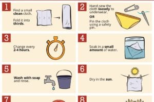 Make Your Own Washable Menstrual Pad: Step-by-Step Guide