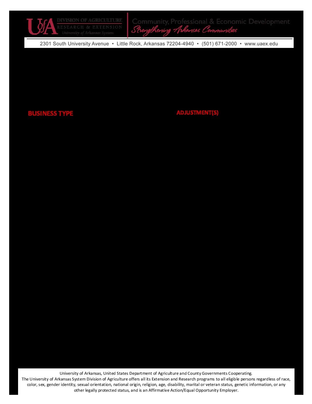 Adjusted Business Model Examples Covid 19 Communication Network